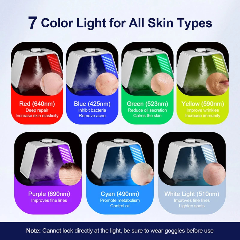 7 Colors LED Photon Beauty Mas - Spa & Wellness Komplex Bristol Royal * * * * recension och pris